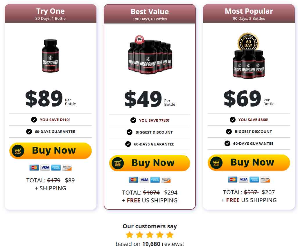 ErecPower ErecPower price